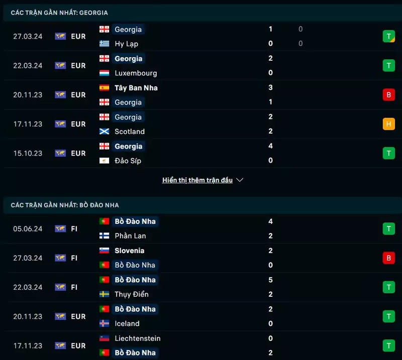 Phong-do-thi-dau-giua-2-doi-tuyen